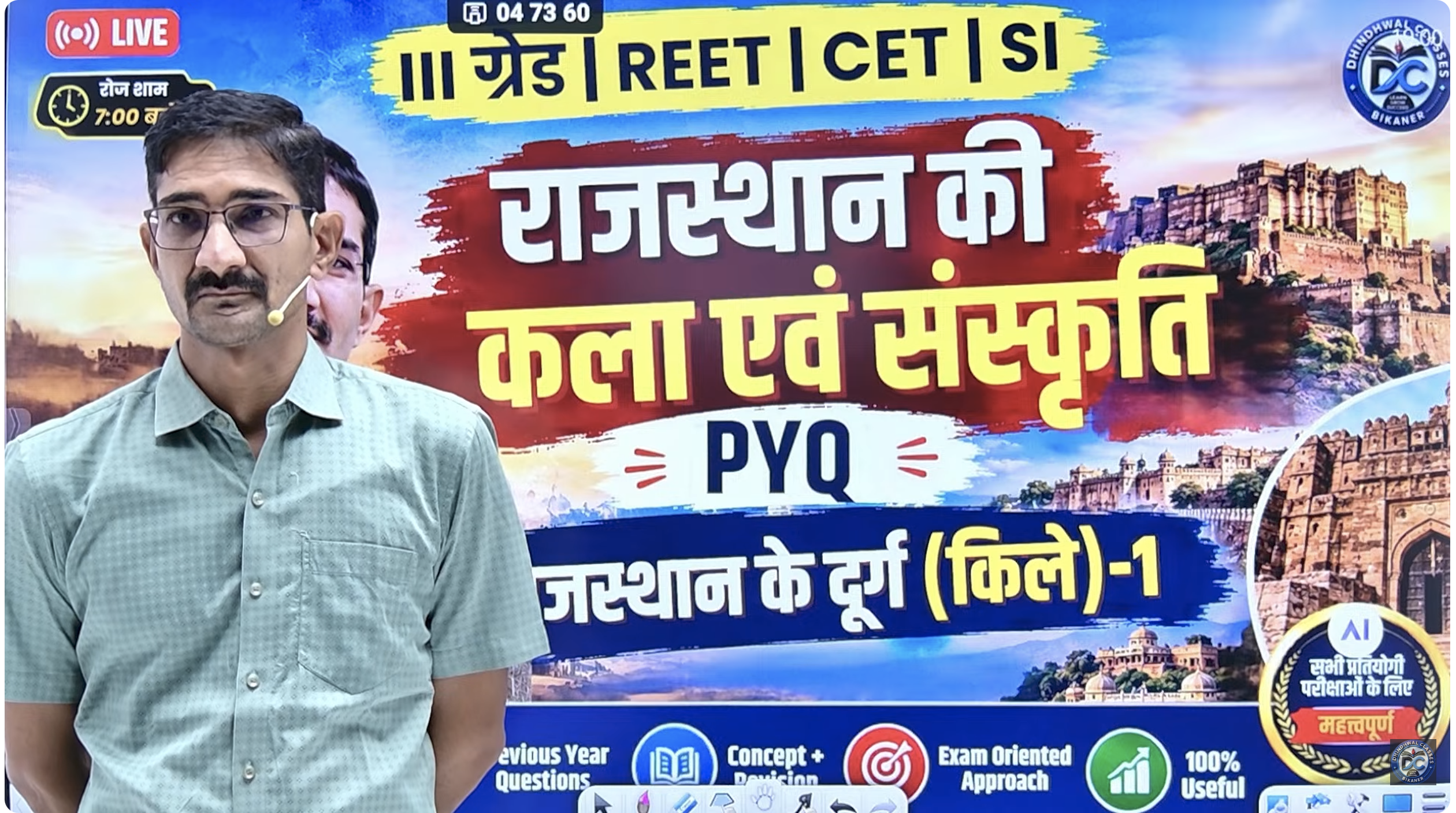 राजस्थान के दुर्ग (किले)